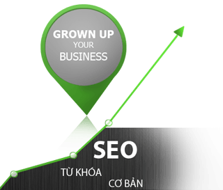 SEO từ khóa cho website