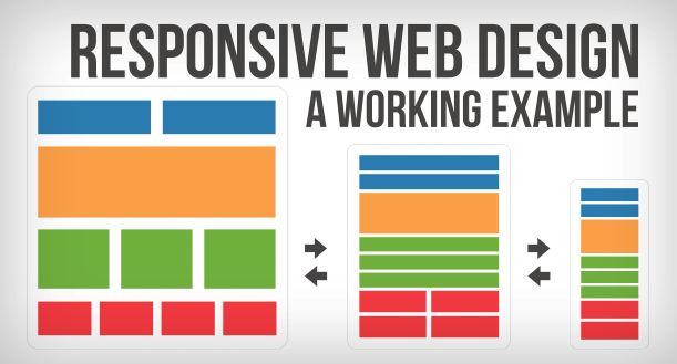 Responsive website tối ưu cho SEO